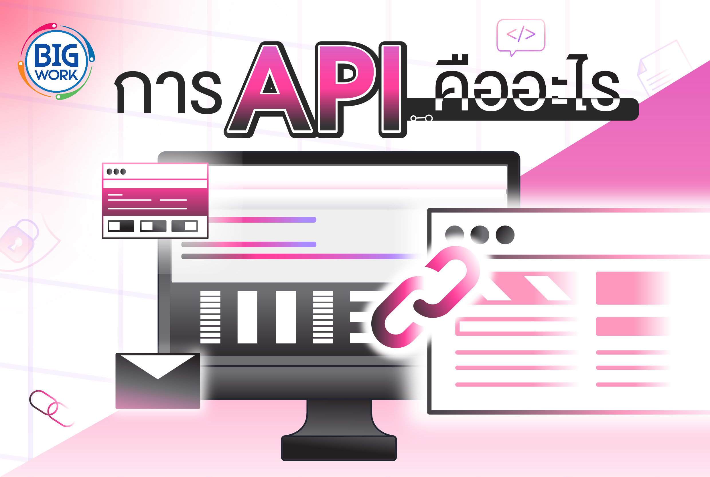 การ API คืออะไร